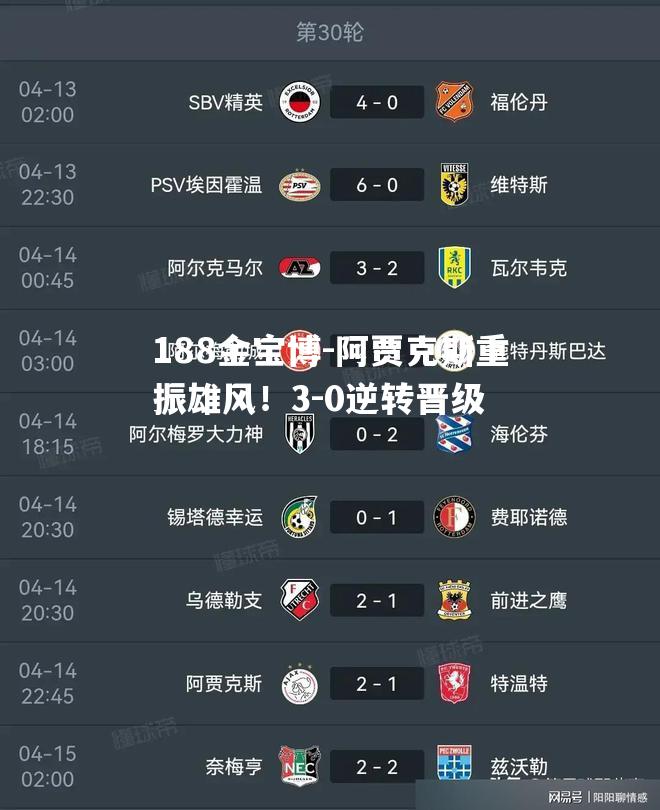 阿贾克斯重振雄风！3-0逆转晋级