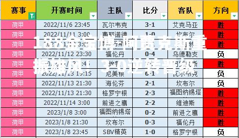 阿贾克斯重振雄风！3-0逆转晋级